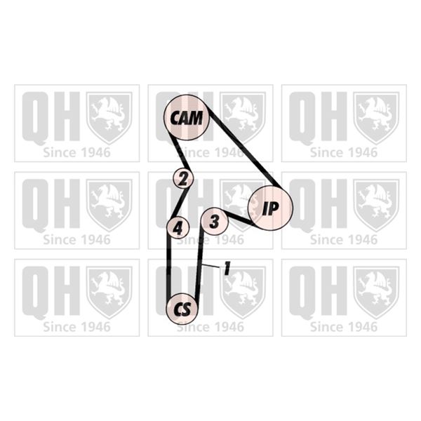1 kit de distribution Quinton Hazell QBK254