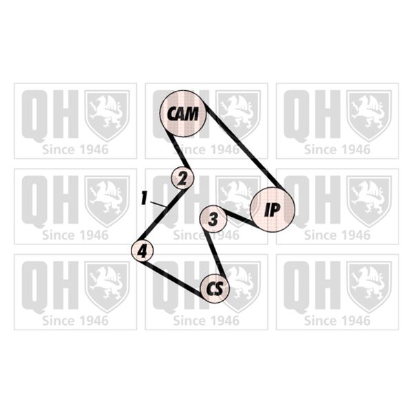 1 kit de distribution Quinton Hazell QBK255
