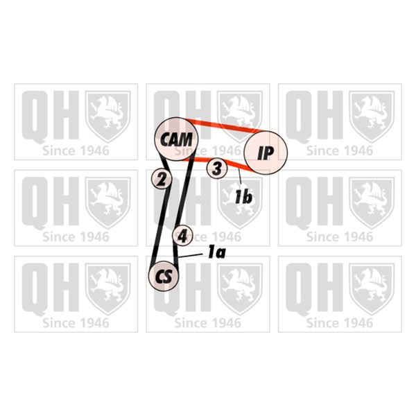1 kit de distribution Quinton Hazell QBK256