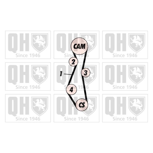 1 kit de distribution Quinton Hazell QBK258