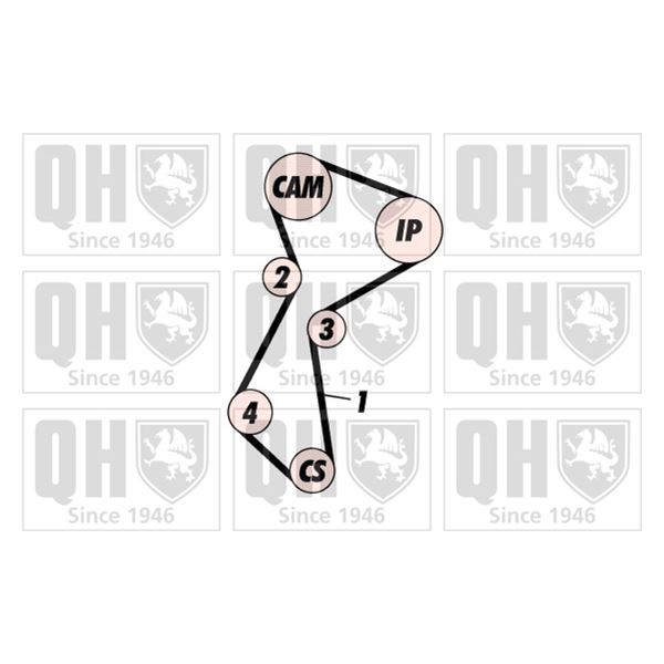 1 kit de distribution Quinton Hazell QBK274