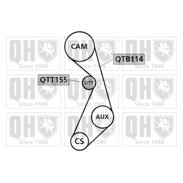 1 kit de distribution Quinton Hazell QBK326