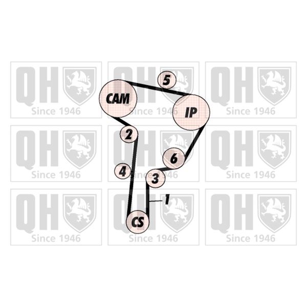 1 kit de distribution Quinton Hazell QBK437