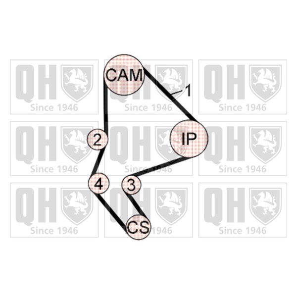 1 kit de distribution Quinton Hazell QBK586