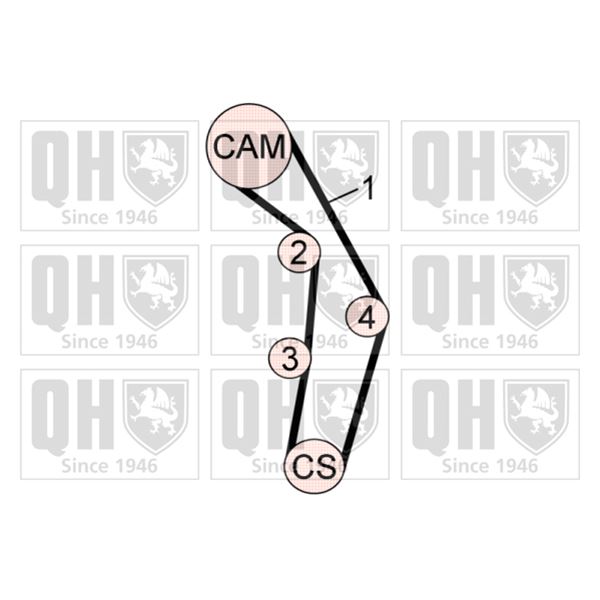 1 kit de distribution Quinton Hazell QBK625