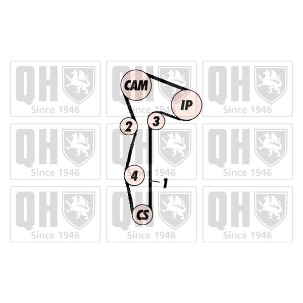 1 kit de distribution Quinton Hazell QBK627
