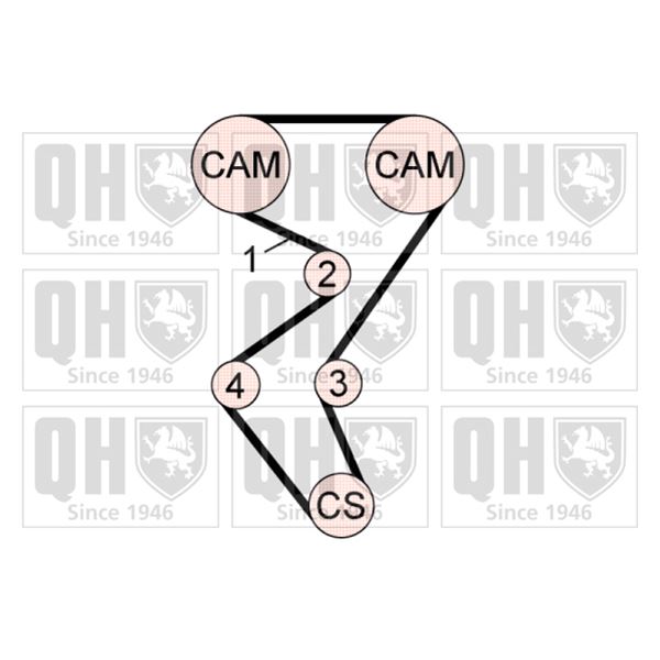 1 kit de distribution Quinton Hazell QBK646