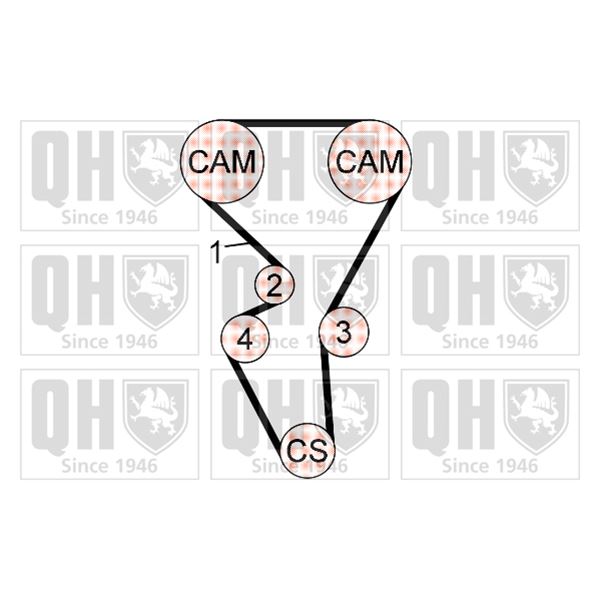 1 kit de distribution Quinton Hazell QBK680