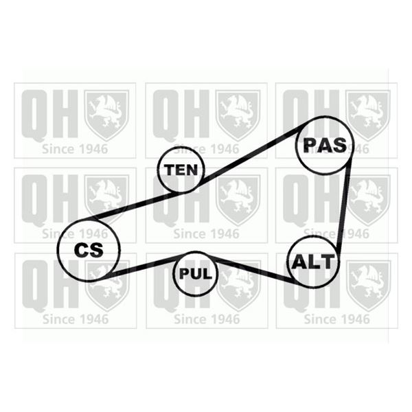 1 kit d'entrainement Quinton Hazell QDK33