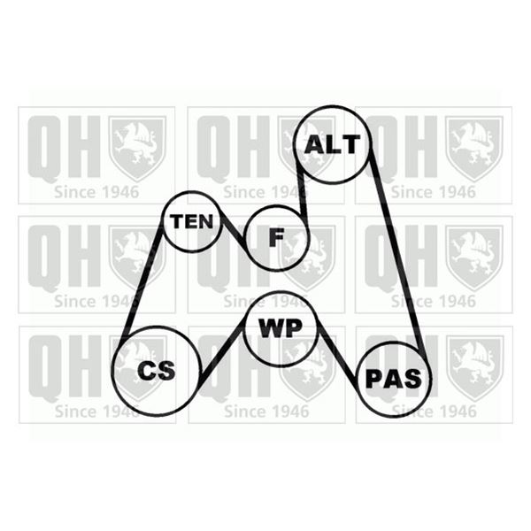1 kit d'entrainement Quinton Hazell QDK44