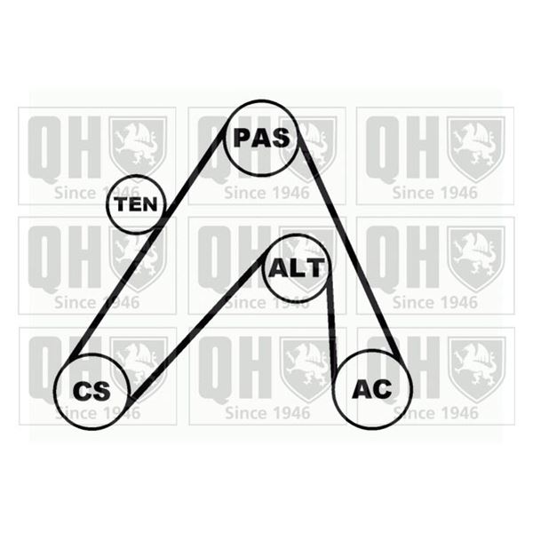1 kit d'entrainement Quinton Hazell QDK63