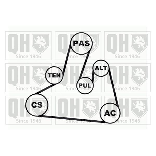 1 kit d'entrainement Quinton Hazell QDK67