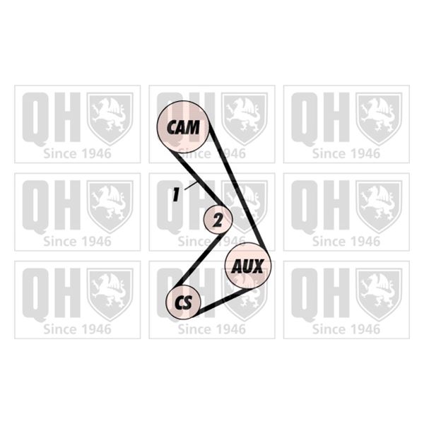 1 kit de distribution Quinton Hazell QBK109