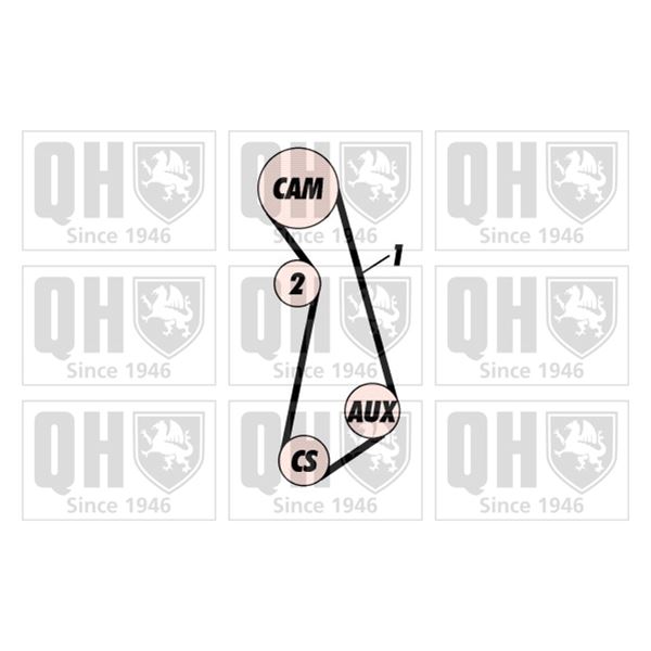 1 kit de distribution Quinton Hazell QBK162