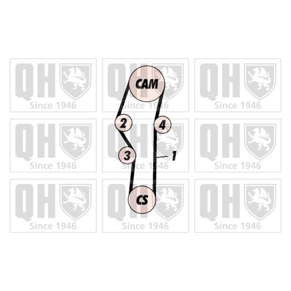 1 kit de distribution Quinton Hazell QBK176