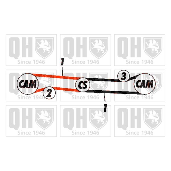 1 kit de distribution Quinton Hazell QBK217