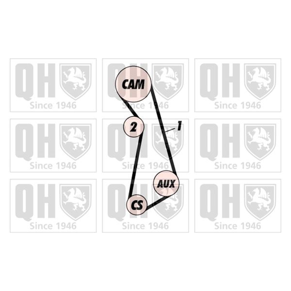 1 kit de distribution Quinton Hazell QBK263