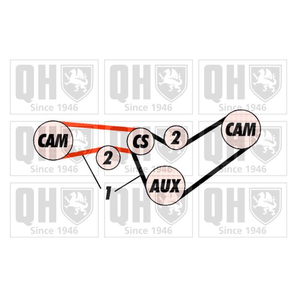 1 kit de distribution Quinton Hazell QBK278