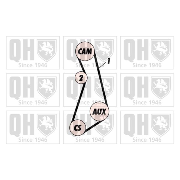 1 kit de distribution Quinton Hazell QBK279