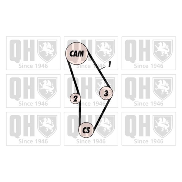 1 kit de distribution Quinton Hazell QBK287