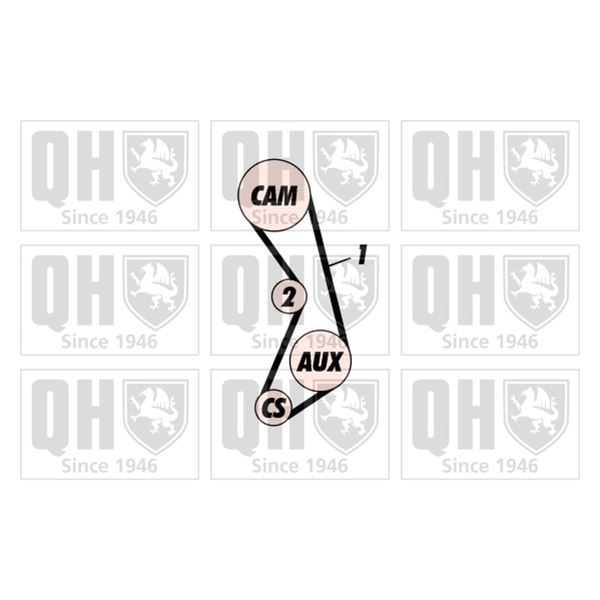 1 kit de distribution Quinton Hazell QBK299