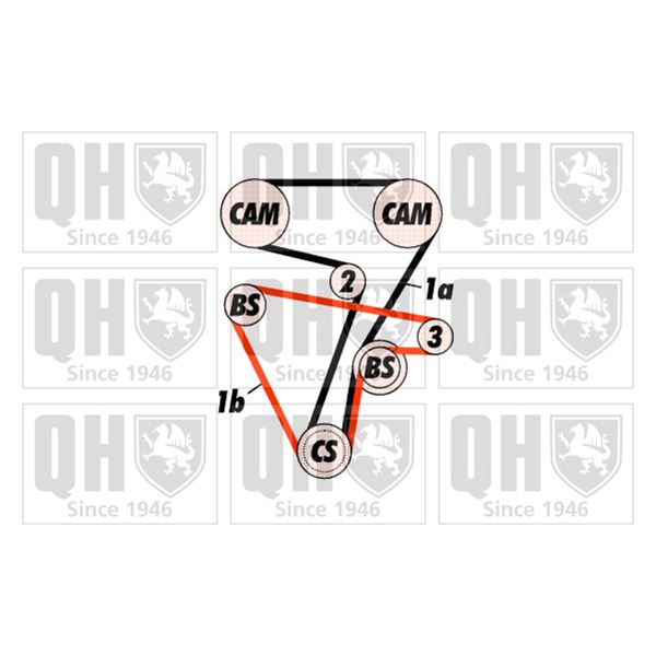 1 kit de distribution Quinton Hazell QBK316