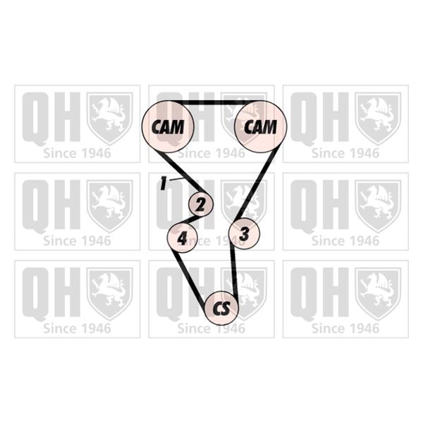 1 kit de distribution Quinton Hazell QBK322