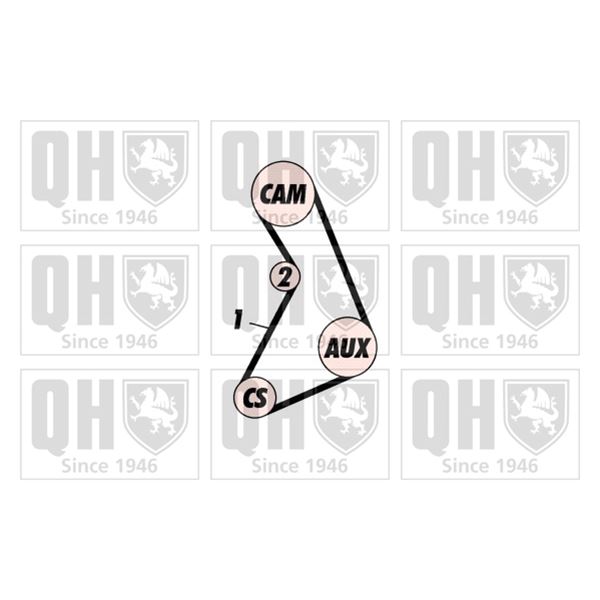 1 kit de distribution Quinton Hazell QBK325