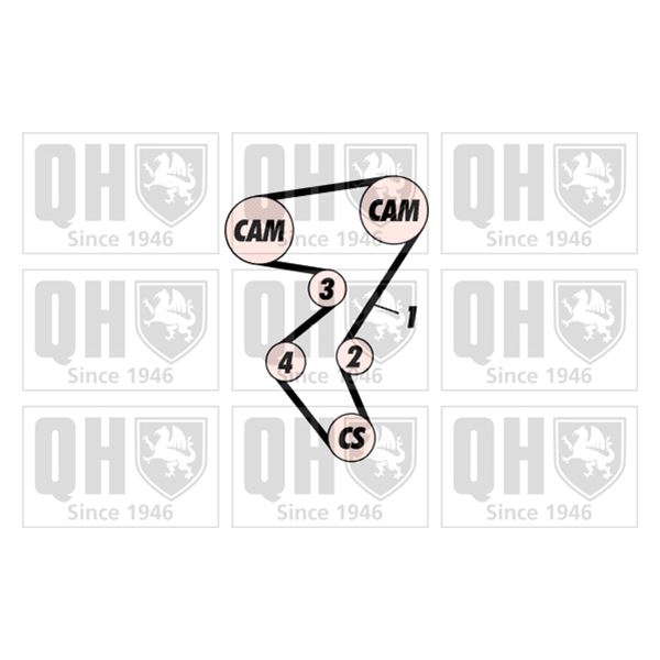 1 kit de distribution Quinton Hazell QBK332