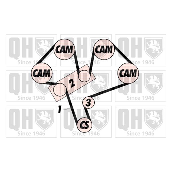 1 kit de distribution Quinton Hazell QBK337