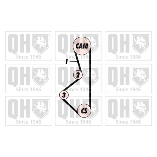 1 kit de distribution Quinton Hazell QBK360