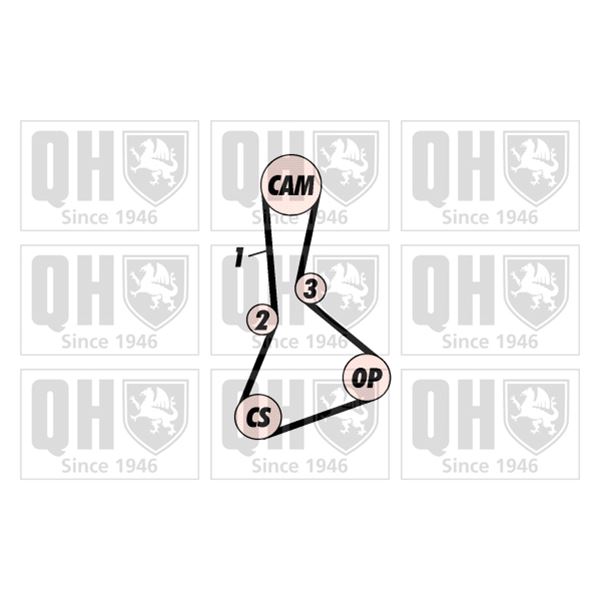 1 kit de distribution Quinton Hazell QBK365