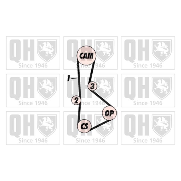 1 kit de distribution Quinton Hazell QBK372