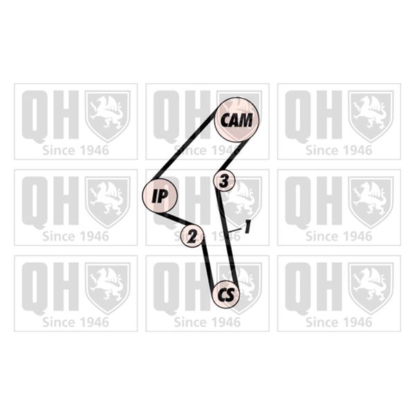 1 kit de distribution Quinton Hazell QBK382