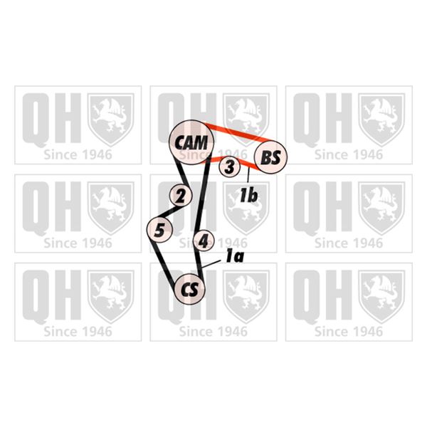 1 kit de distribution Quinton Hazell QBK383
