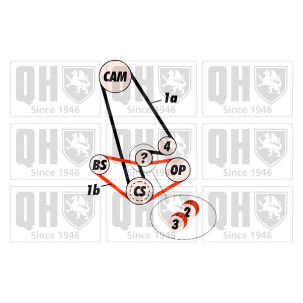 1 kit de distribution Quinton Hazell QBK399