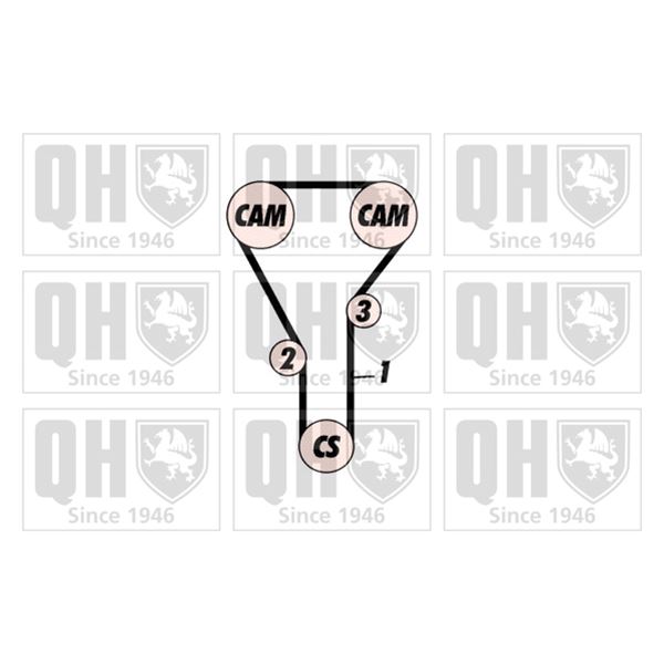 1 kit de distribution Quinton Hazell QBK401
