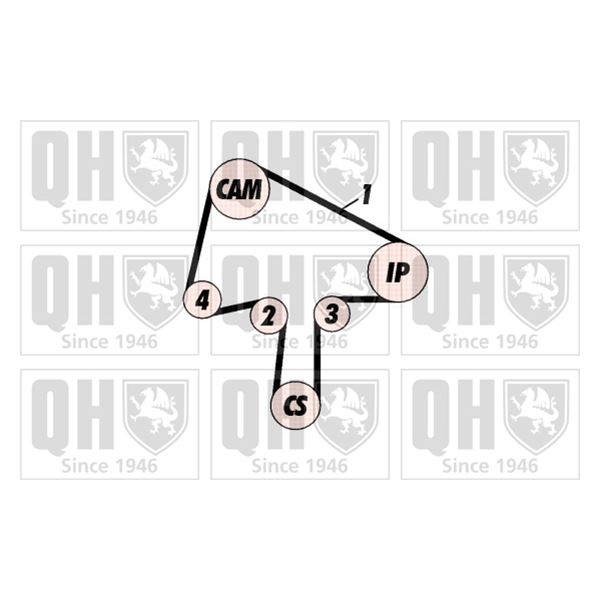 1 kit de distribution Quinton Hazell QBK407