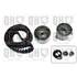 1 kit de distribution Quinton Hazell QBK409