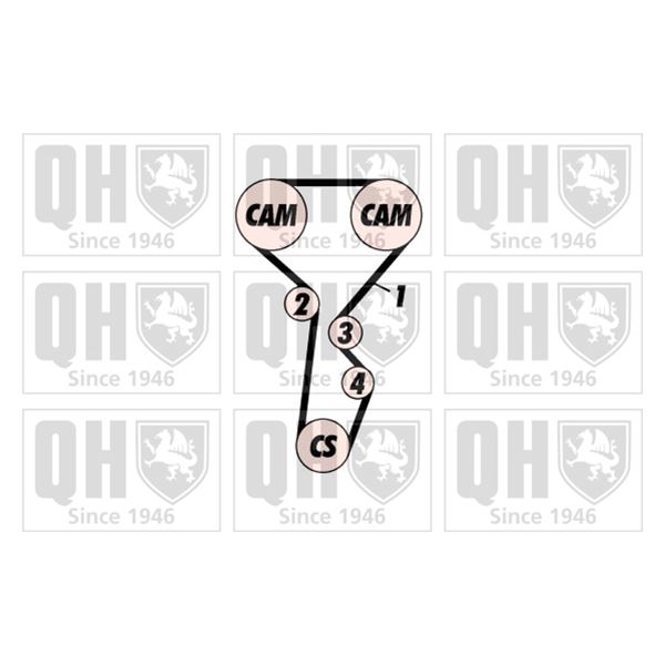 1 kit de distribution Quinton Hazell QBK410