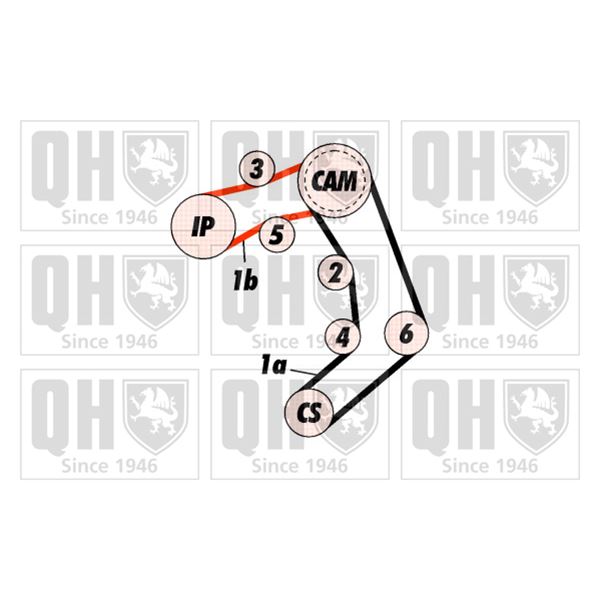 1 kit de distribution Quinton Hazell QBK443