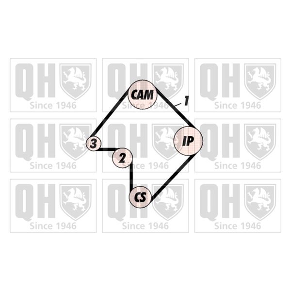 1 kit de distribution Quinton Hazell QBK501