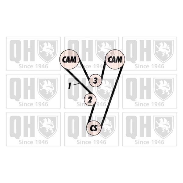 1 kit de distribution Quinton Hazell QBK512