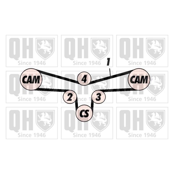 1 kit de distribution Quinton Hazell QBK564