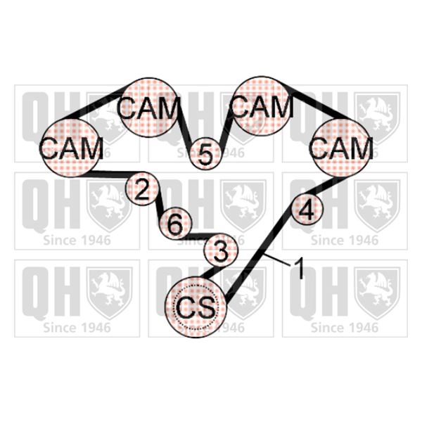 1 kit de distribution Quinton Hazell QBK591