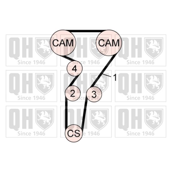 1 kit de distribution Quinton Hazell QBK609