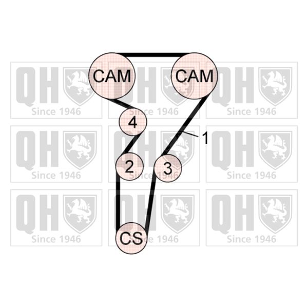 1 kit de distribution Quinton Hazell QBK610
