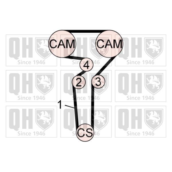 1 kit de distribution Quinton Hazell QBK610