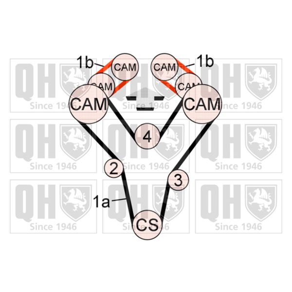 1 kit de distribution Quinton Hazell QBK616