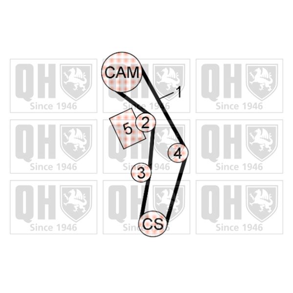 1 kit de distribution Quinton Hazell QBK629